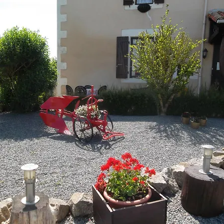 Bed & Breakfast La Grange Delhoume Confolens